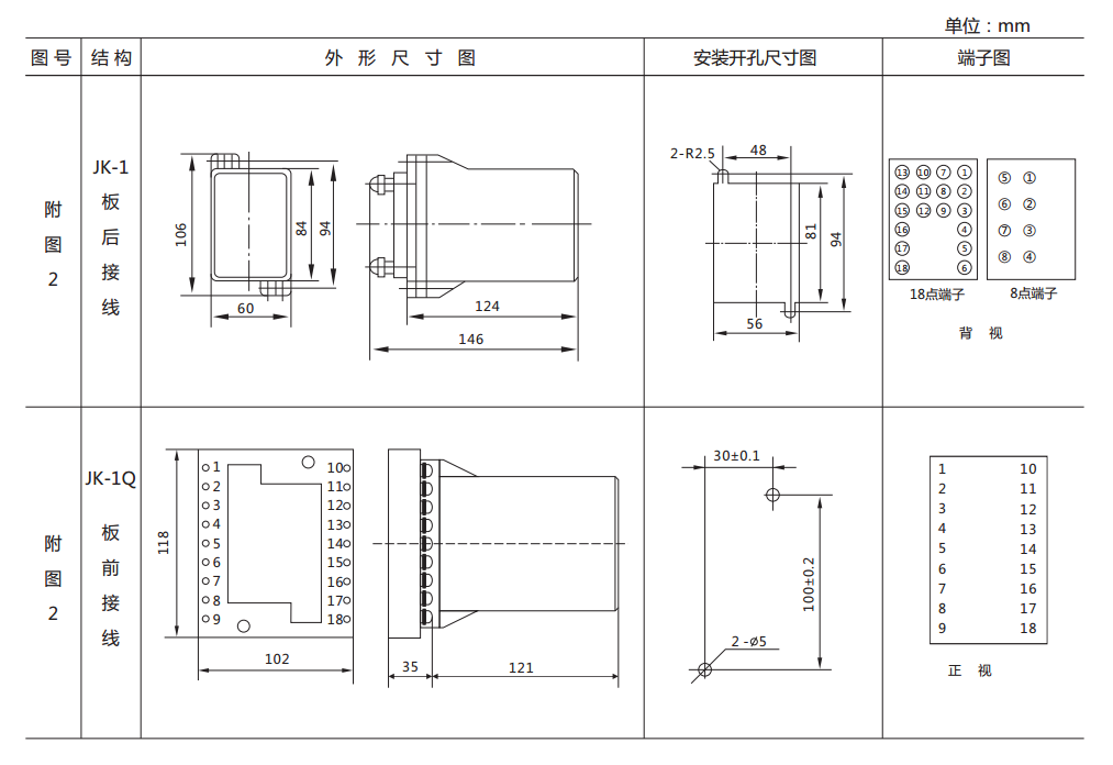 DL-23C系列电流继电器尺寸图 DL-23C系列电流继电器尺寸图