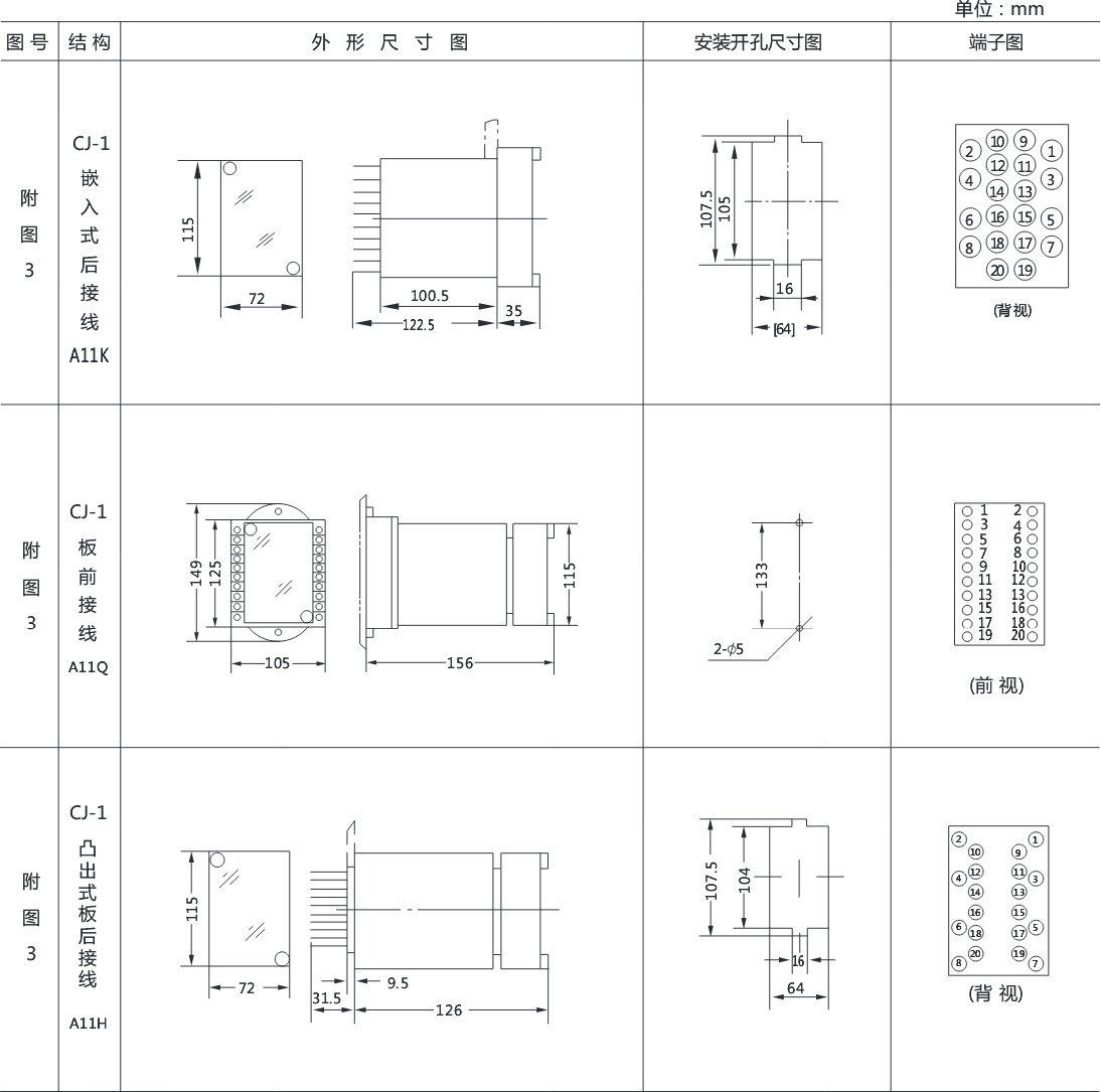 DL-31电流继电器外形结构及开孔尺寸图 DL-31电流继电器外形结构及开孔尺寸图