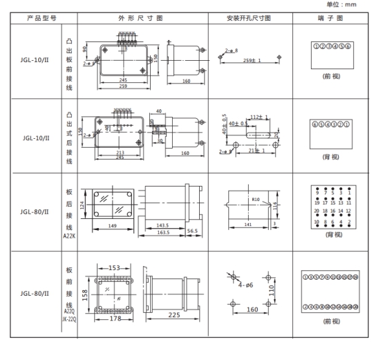 JGL-14/Ⅱ二相静态反时限过流继电器外形结构及安装开孔尺寸图 JGL-14/Ⅱ二相静态反时限过流继电器外形结构及安装开孔尺寸图