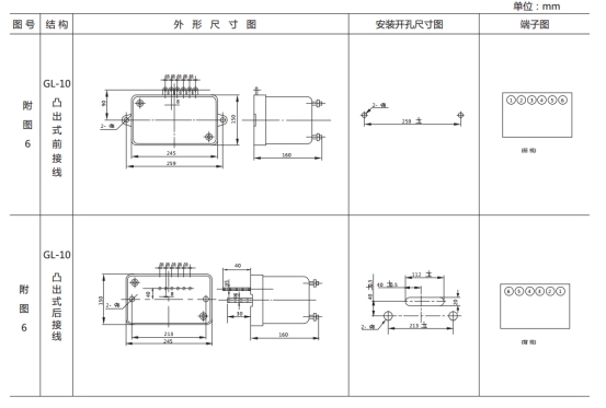 JGL-12外形结构及安装开孔尺寸 JGL-12外形结构及安装开孔尺寸