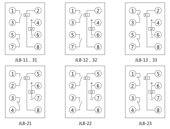 JL8-22集成电路电流继电器内部接线图及外引接线图(正视图) JL8-22集成电路电流继电器内部接线图及外引接线图(正视图)
