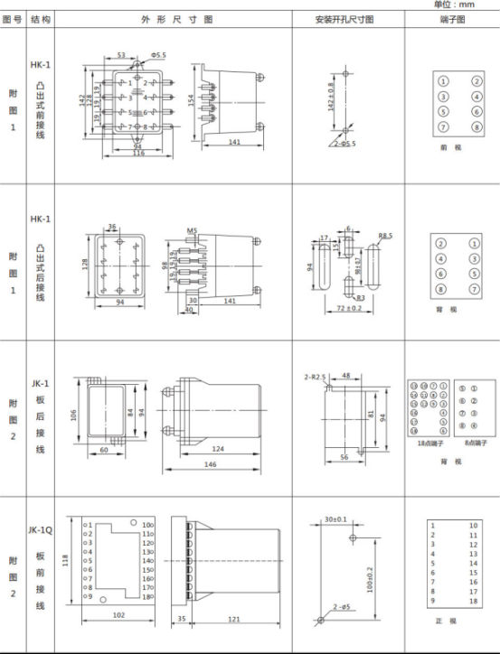 JL8-22集成电路电流继电器继电器外形尺寸及开孔尺寸 JL8-22集成电路电流继电器继电器外形尺寸及开孔尺寸