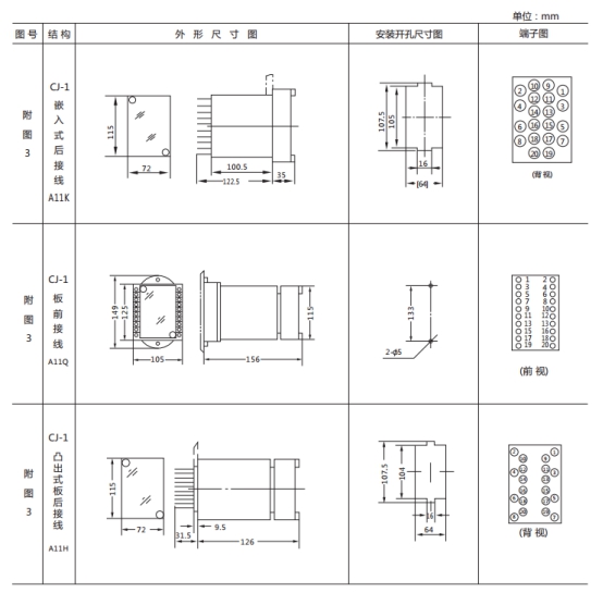 JL8-22集成电路电流继电器继电器外形尺寸及开孔尺寸 JL8-22集成电路电流继电器继电器外形尺寸及开孔尺寸