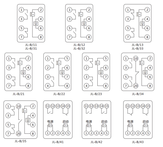 JL-B/13内部接线及外引接线图(正视图) JL-B/13内部接线及外引接线图(正视图)