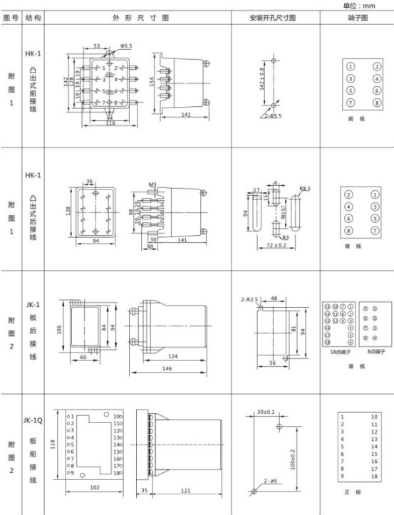 JL-B/13继电器外形尺寸及开孔尺寸 JL-B/13继电器外形尺寸及开孔尺寸