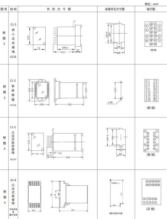 JL-B/13继电器外形尺寸及开孔尺寸 JL-B/13继电器外形尺寸及开孔尺寸