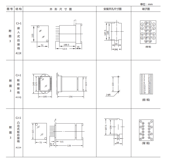 JL-D/31继电器外形尺寸及开孔尺寸1 JL-D/31继电器外形尺寸及开孔尺寸1