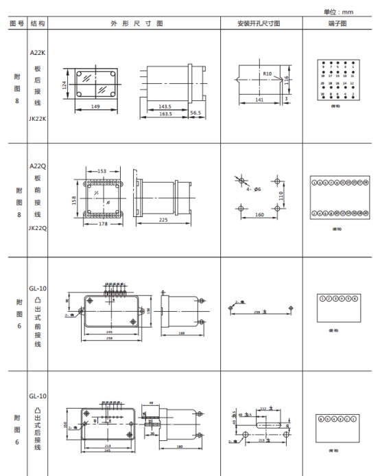 JL-D/31继电器外形尺寸及开孔尺寸2 JL-D/31继电器外形尺寸及开孔尺寸2
