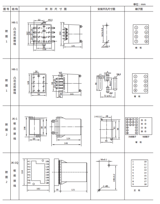 JWL-42外形及开孔尺寸 JWL-42外形及开孔尺寸