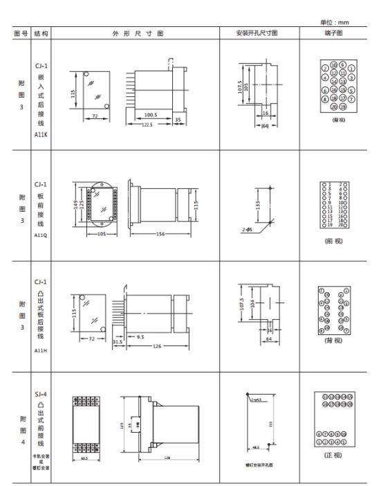 JWL-42外形及开孔尺寸 JWL-42外形及开孔尺寸