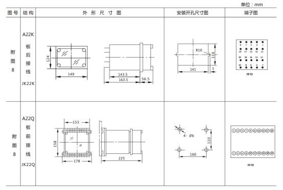 LL-13A继电器外形及开孔尺寸 LL-13A继电器外形及开孔尺寸