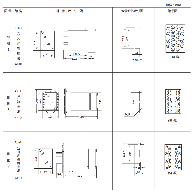 DX-10C闪光继电器外形及开孔尺寸图2 DX-10C闪光继电器外形及开孔尺寸图2