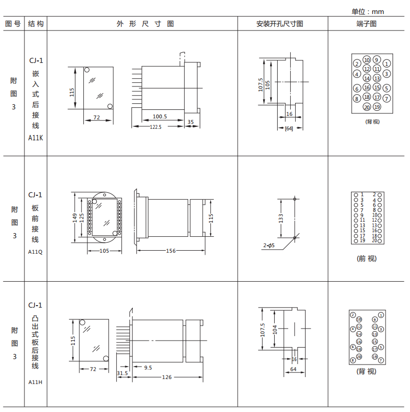 DX-17/5信号继电器外形及开孔尺寸图1 DX-17/5信号继电器外形及开孔尺寸图1