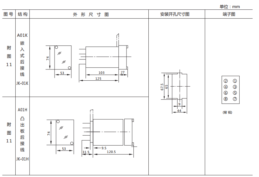 DX-17/5信号继电器外形及开孔尺寸图2 DX-17/5信号继电器外形及开孔尺寸图2