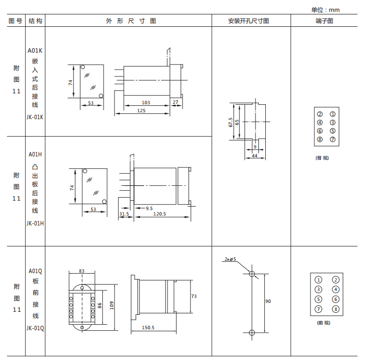 DX-32B信号继电器外形结构及安装开孔尺寸图 DX-32B信号继电器外形结构及安装开孔尺寸图