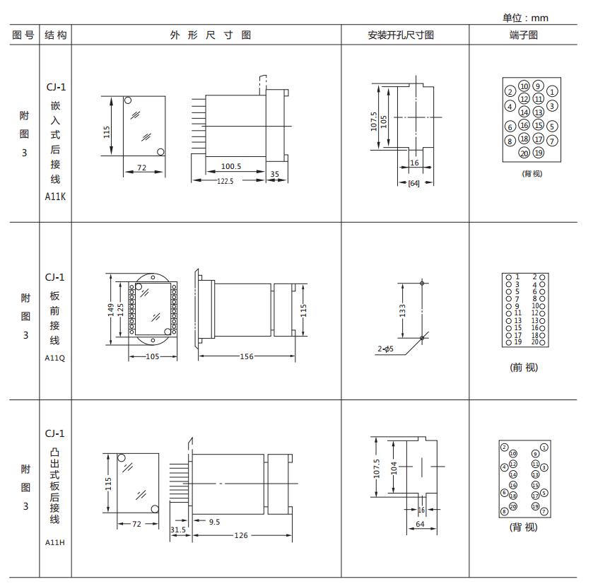 DX-4A信号继电器外形尺寸及开孔尺寸 DX-4A信号继电器外形尺寸及开孔尺寸