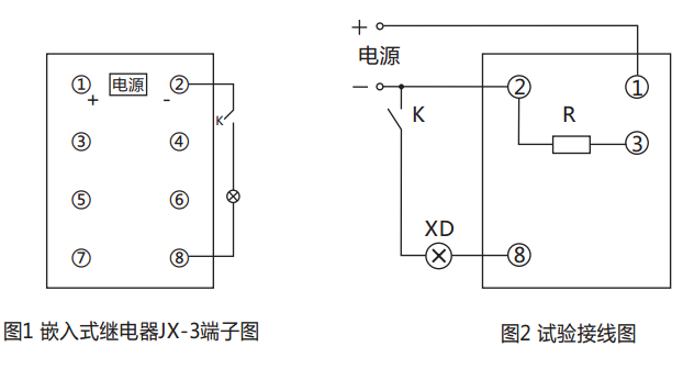 JX-3静态闪光继电器背后接线图及试验接线图 JX-3静态闪光继电器背后接线图及试验接线图