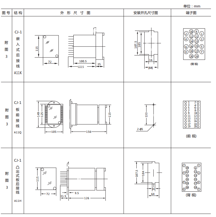 JX-3静态闪光继电器外形及开孔尺寸图1 JX-3静态闪光继电器外形及开孔尺寸图1