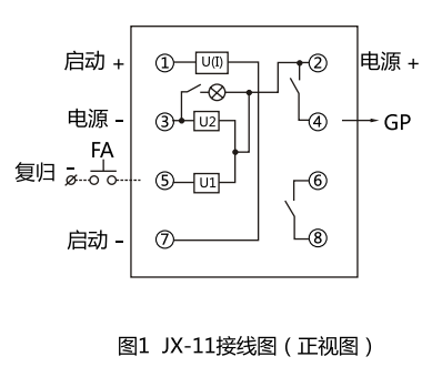 JX-11集成电路信号继电器型号名称图2 JX-11集成电路信号继电器型号名称图2