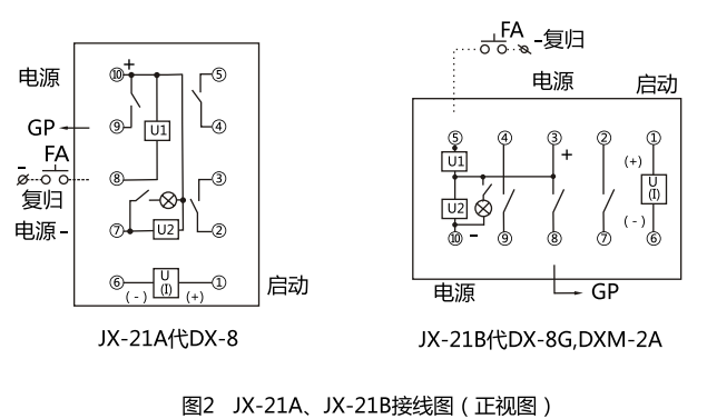 JX-11集成电路信号继电器型号名称图3 JX-11集成电路信号继电器型号名称图3