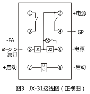 JX-11集成电路信号继电器型号名称图4 JX-11集成电路信号继电器型号名称图4