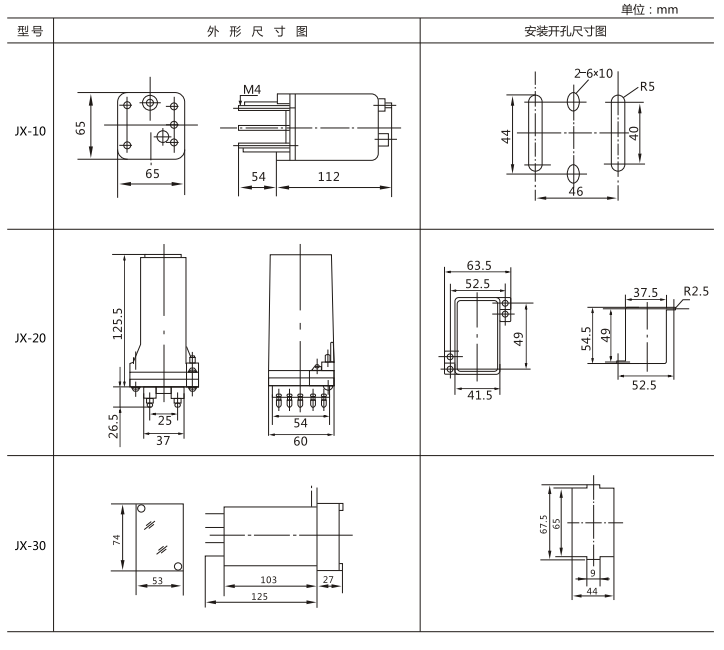 JX-11集成电路信号继电器外形及开孔尺寸图 JX-11集成电路信号继电器外形及开孔尺寸图