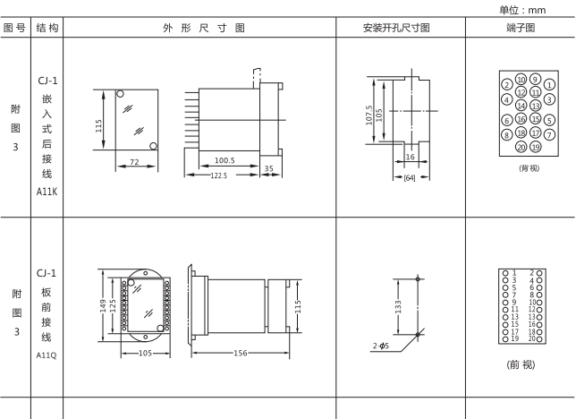 DD-1/40接地继电器外形及开孔尺寸1 DD-1/40接地继电器外形及开孔尺寸1