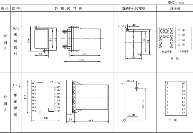 DLS-11B双位置继电器外形及开孔尺寸图片 DLS-11B双位置继电器外形及开孔尺寸图片