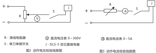 DLS-5/2双位置继电器检验与调试线路图 DLS-5/2双位置继电器检验与调试线路图