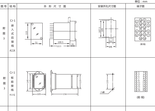 DLS-20双位置继电器外形及开孔尺寸图片 DLS-20双位置继电器外形及开孔尺寸图片