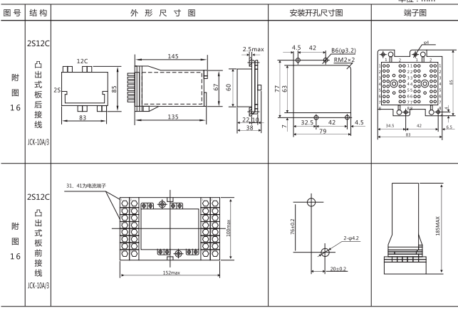 DLS-41/10-2双位置继电器外形尺寸图片 DLS-41/10-2双位置继电器外形尺寸图片
