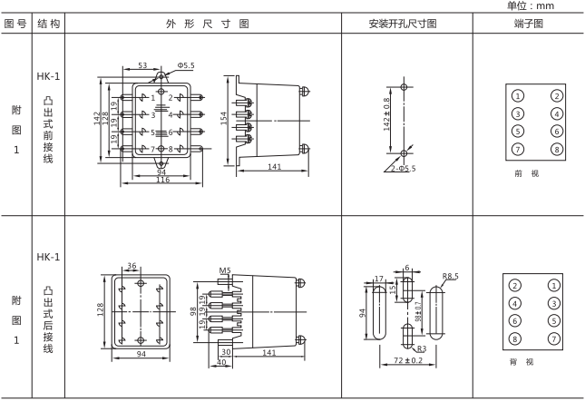 DT-13/200同步检查继电器尺寸图 DT-13/200同步检查继电器尺寸图