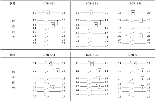 DZB-556中间继电器技术数据图片二 DZB-556中间继电器技术数据图片二