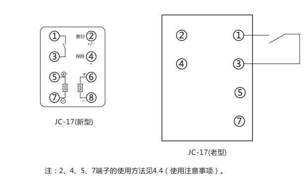 JC-17冲击继电器产品面板布置图2 JC-17冲击继电器产品面板布置图2