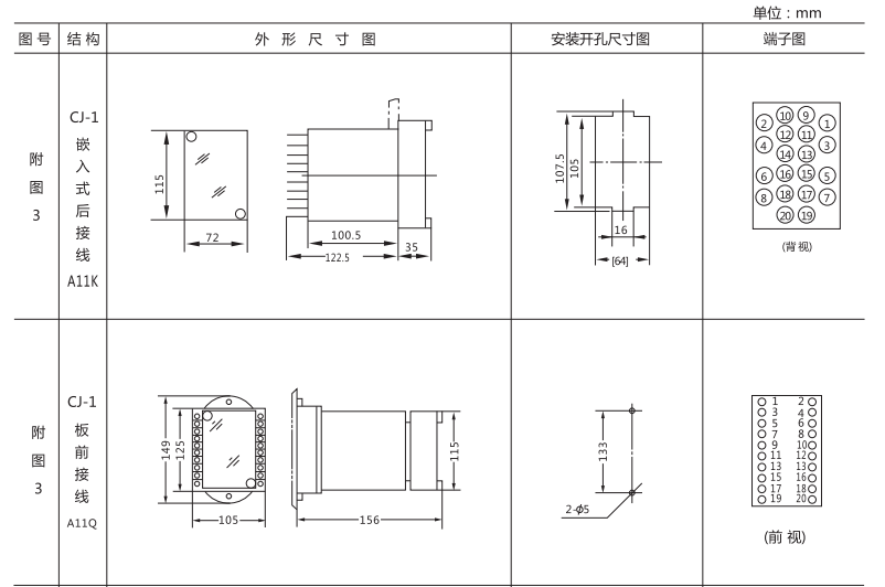 JC-7/12冲击继电器外形及开孔尺寸图片1 JC-7/12冲击继电器外形及开孔尺寸图片1