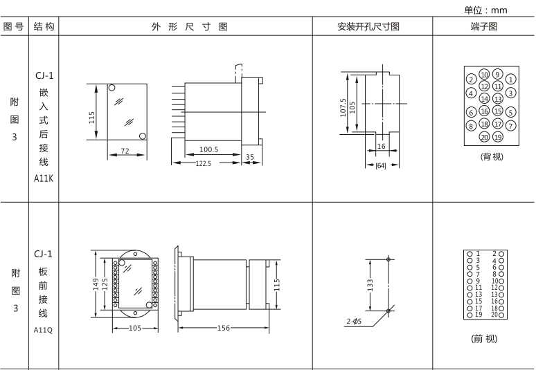 JLS-86/222静态双位置继电器外形及开孔尺寸图1 JLS-86/222静态双位置继电器外形及开孔尺寸图1