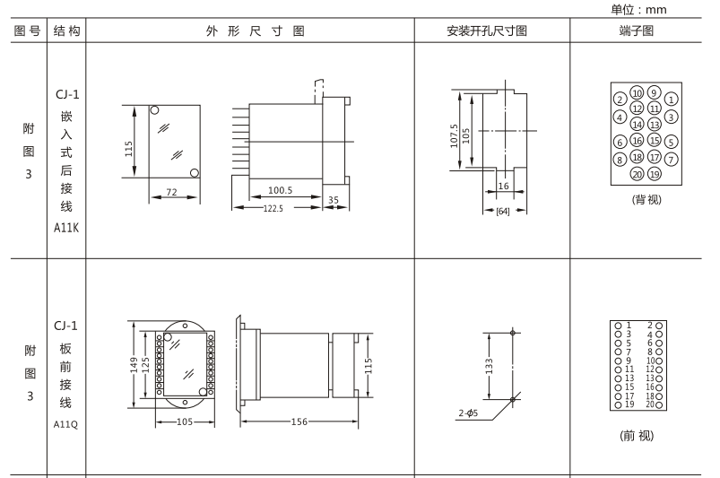 JSW-41静态双位置继电器外形及开孔尺寸图1 JSW-41静态双位置继电器外形及开孔尺寸图1