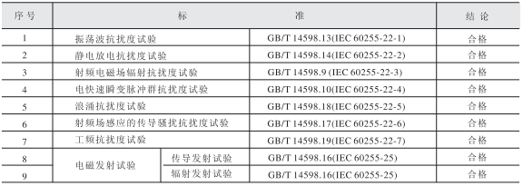 微机保护装置图二 微机保护装置图二