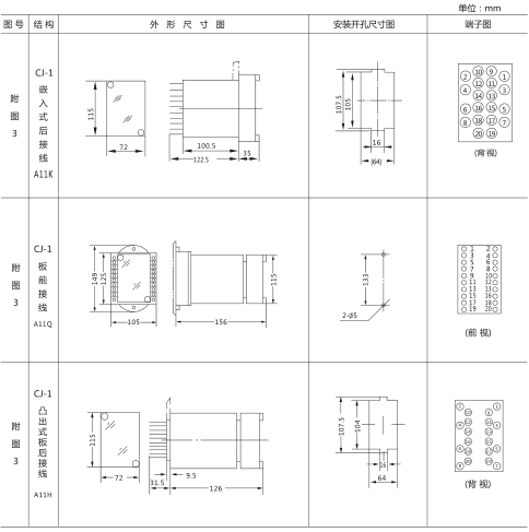BS-7B时间继电器外形及开孔尺寸图片 BS-7B时间继电器外形及开孔尺寸图片