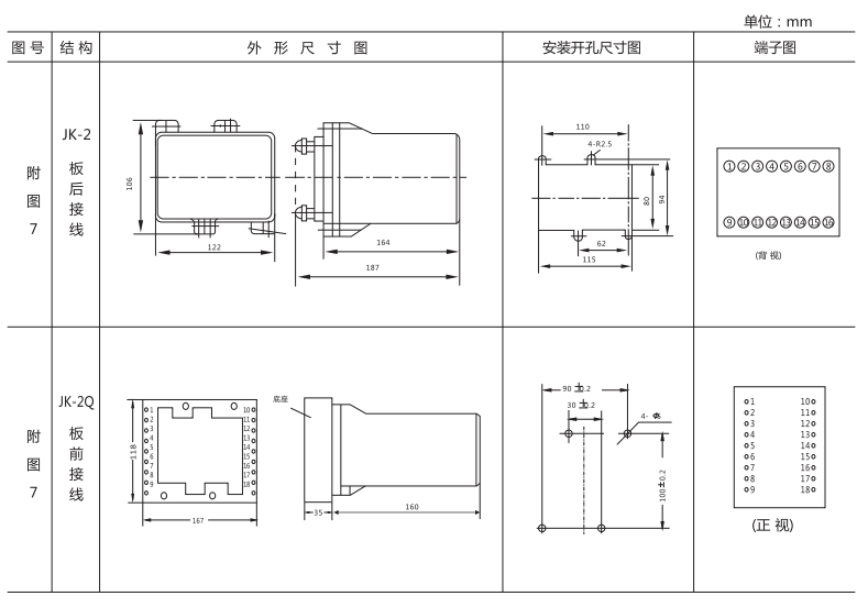 ZC-3冲击继电器外形及开孔尺寸图片 ZC-3冲击继电器外形及开孔尺寸图片