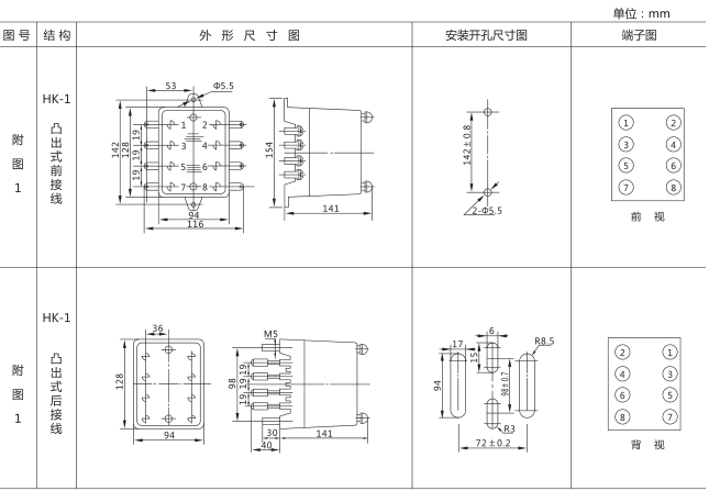 DS-111时间继电器外形及开孔尺寸图片 DS-111时间继电器外形及开孔尺寸图片