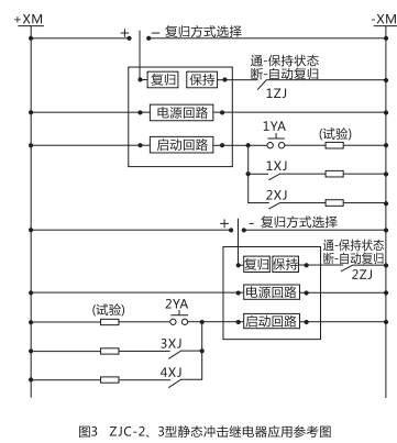 ZJC-3静态冲击继电器内部接线及外引接线图(正视图)2 ZJC-3静态冲击继电器内部接线及外引接线图(正视图)2