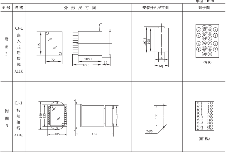 ZJC-3静态冲击继电器外形及开孔尺寸图1 ZJC-3静态冲击继电器外形及开孔尺寸图1