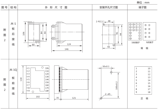 DS-21时间继电器外形及开孔尺寸图片 DS-21时间继电器外形及开孔尺寸图片