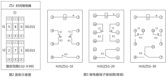 HJS(ZSJ)-10直流断电延时继电器背后接线图片 HJS(ZSJ)-10直流断电延时继电器背后接线图片