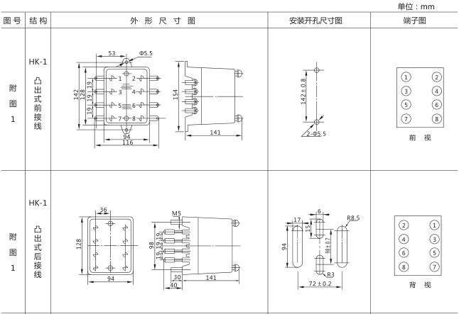 HJS(ZSJ)-10直流断电延时继电器外形及开孔尺寸图片一 HJS(ZSJ)-10直流断电延时继电器外形及开孔尺寸图片一