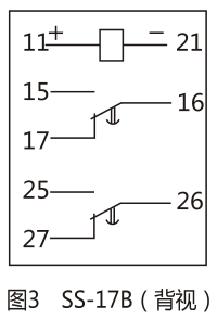 SS-17B型时间继电器背后接线图及外引接线图片 SS-17B型时间继电器背后接线图及外引接线图片