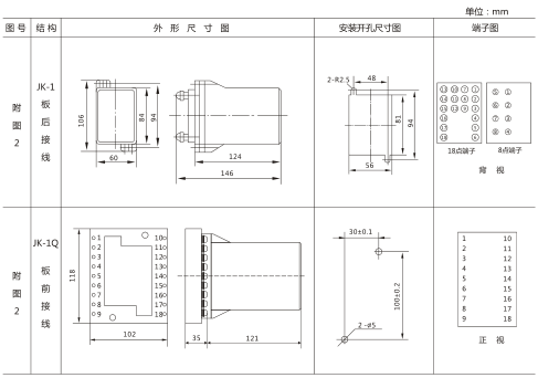 SS-21A型时间继电器外形及开孔尺寸图片 SS-21A型时间继电器外形及开孔尺寸图片