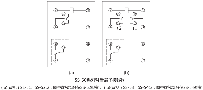 SS-54时间继电器内部接线图及外引接线图片 SS-54时间继电器内部接线图及外引接线图片