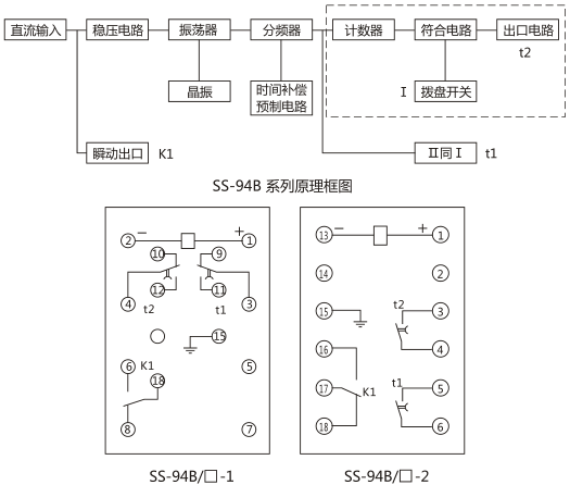 SS-94B/1-2时间继电器背后端子接线图及外引接线图 (背视图)图片